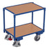 VARIOfit Euro-System-Roller mit 2 Ladeflächen (10 mm Rand) sw-410.540
